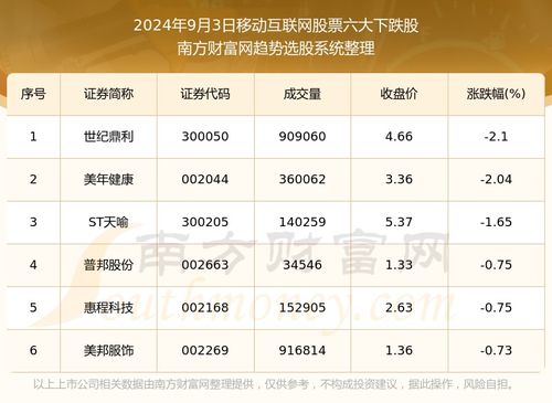 2024新澳门今晚开奖结果查询表|详细数据解释落实_移动版Eleme.2.341