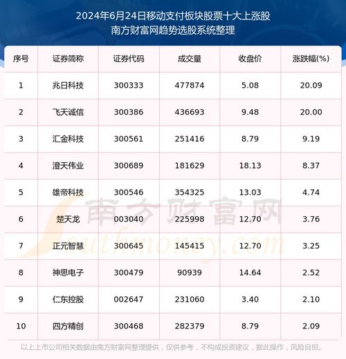 2024新澳门今晚开奖结果查询表|详细数据解释落实_移动版Eleme.2.341